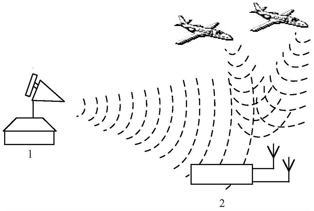 Ads-b Deceptive Interference Suppression Method Based on Cross Array