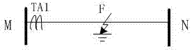 Fault actual measurement data-based transmission line length calibration method