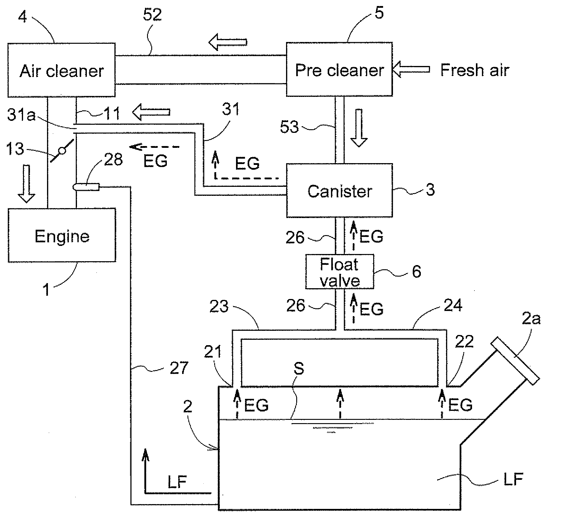 Fuel System for Vehicle with Engine