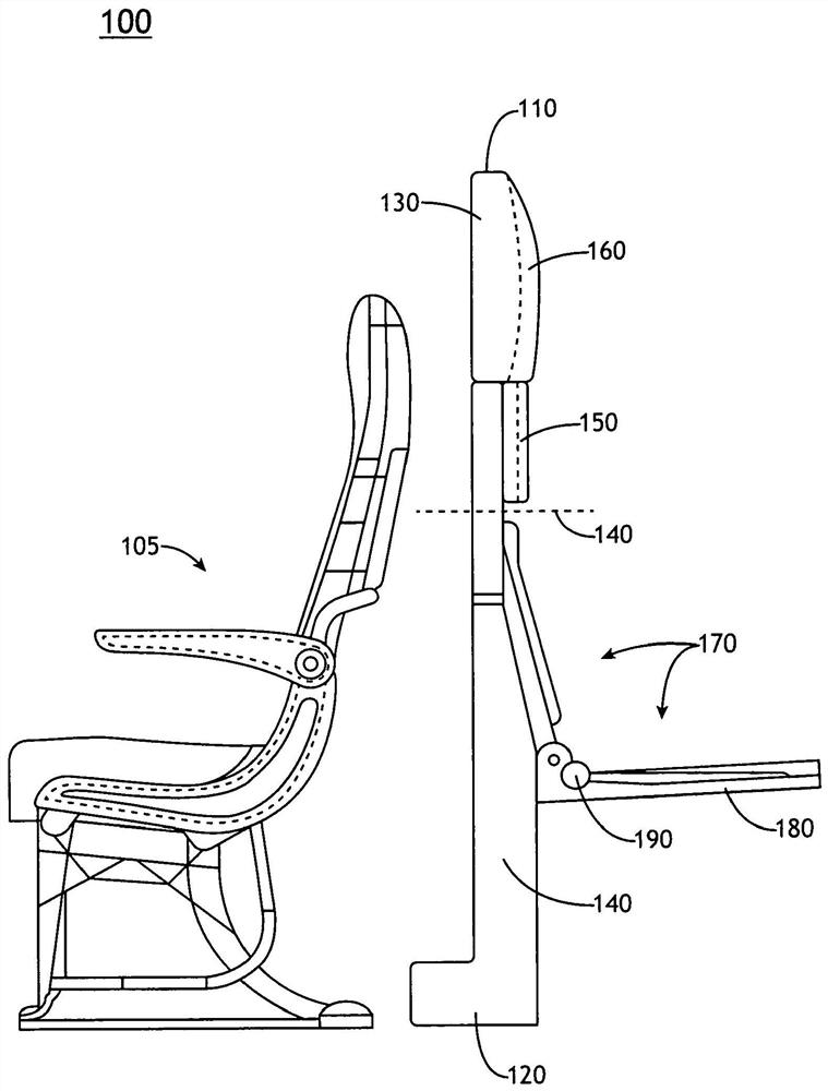 Configurable cabin attendant seat