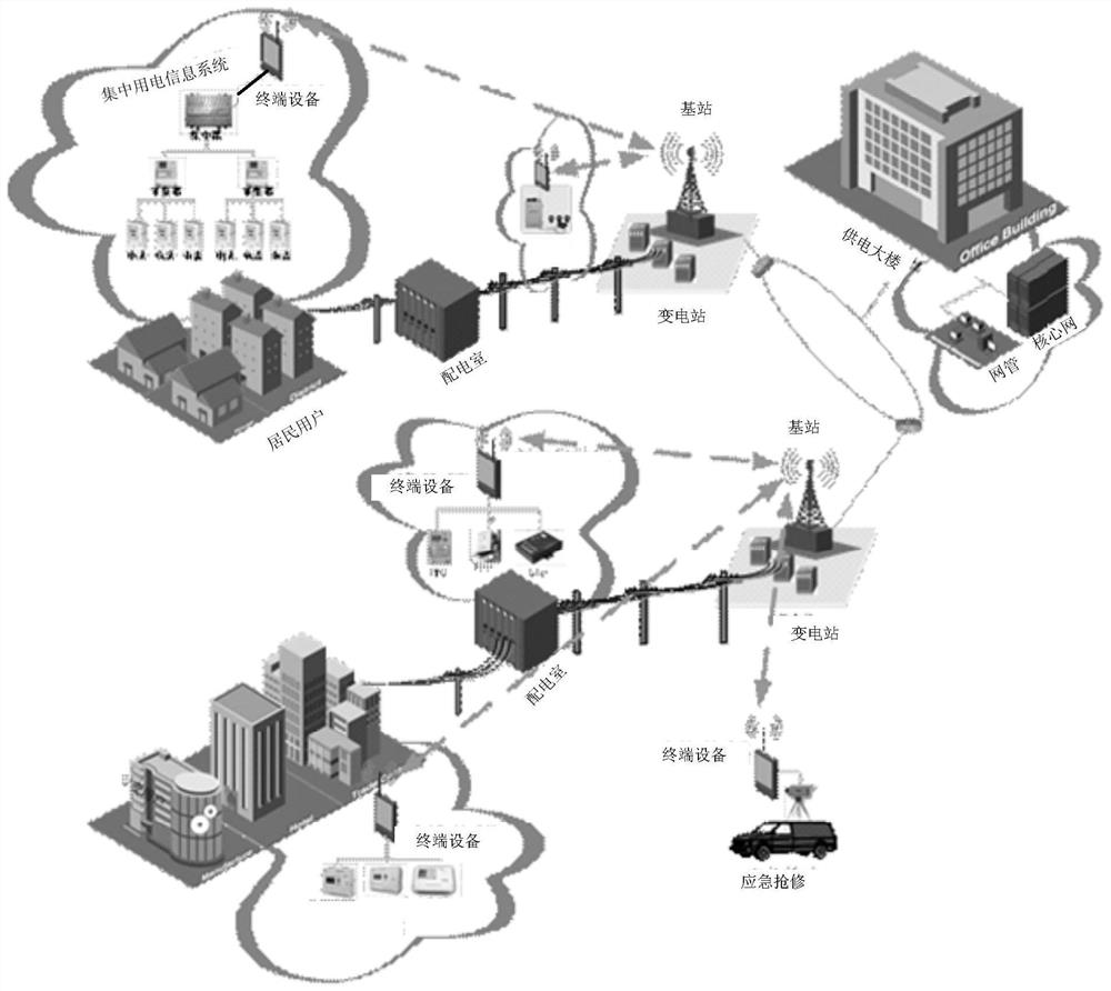 Signal transmission method, base station, terminal and communication system