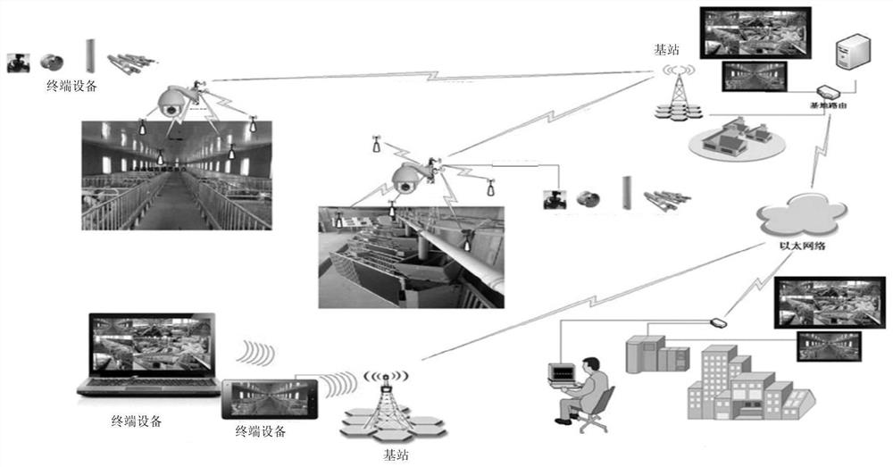 Signal transmission method, base station, terminal and communication system