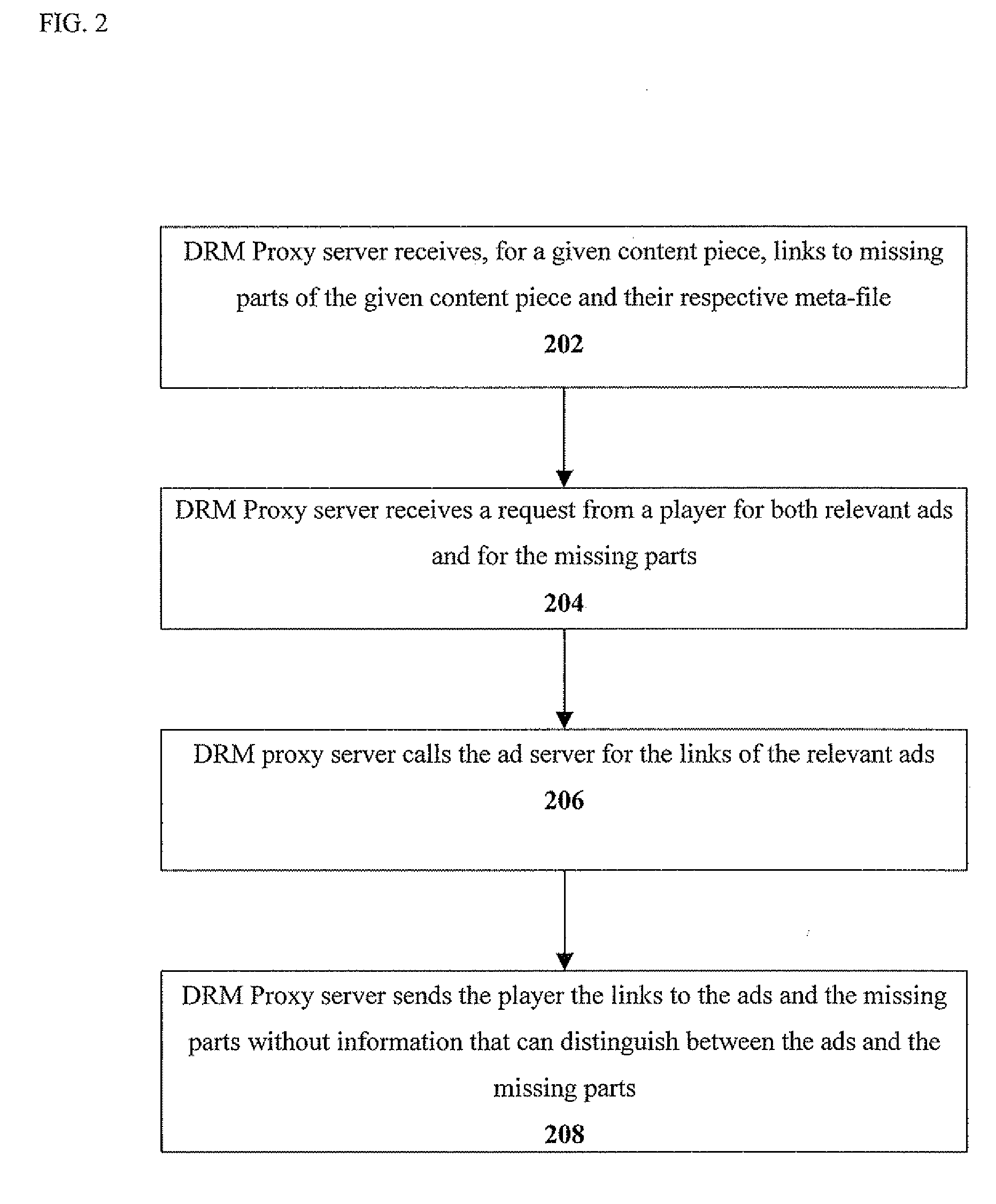 Method and system for preventing ad stripping from ad-supported digital content