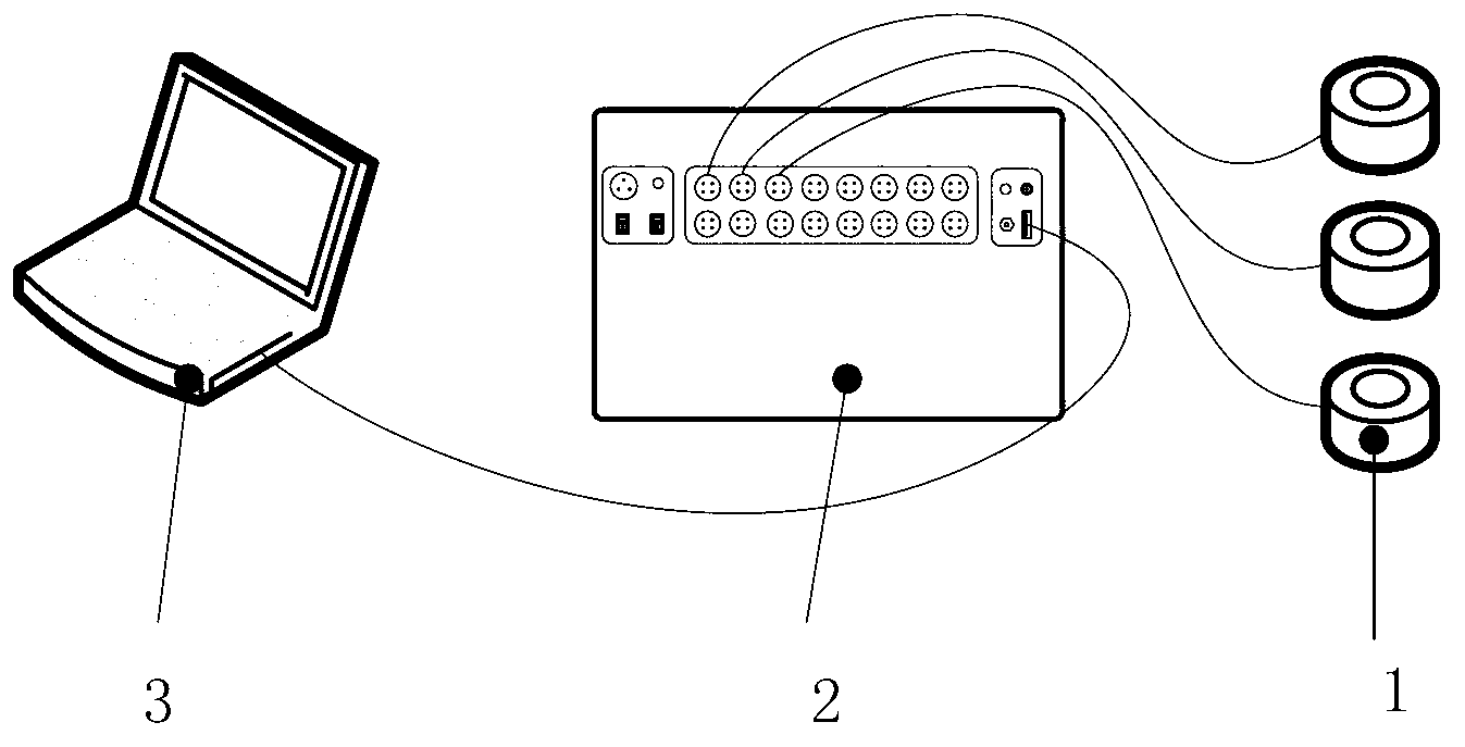 Pretightening force measuring system and method of bolt set connection