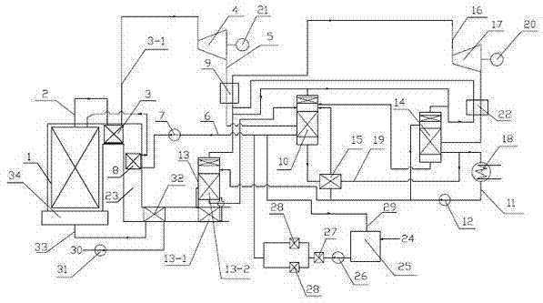 Steam Rankine-low boiling point working medium Rankine combined cycle power generation device