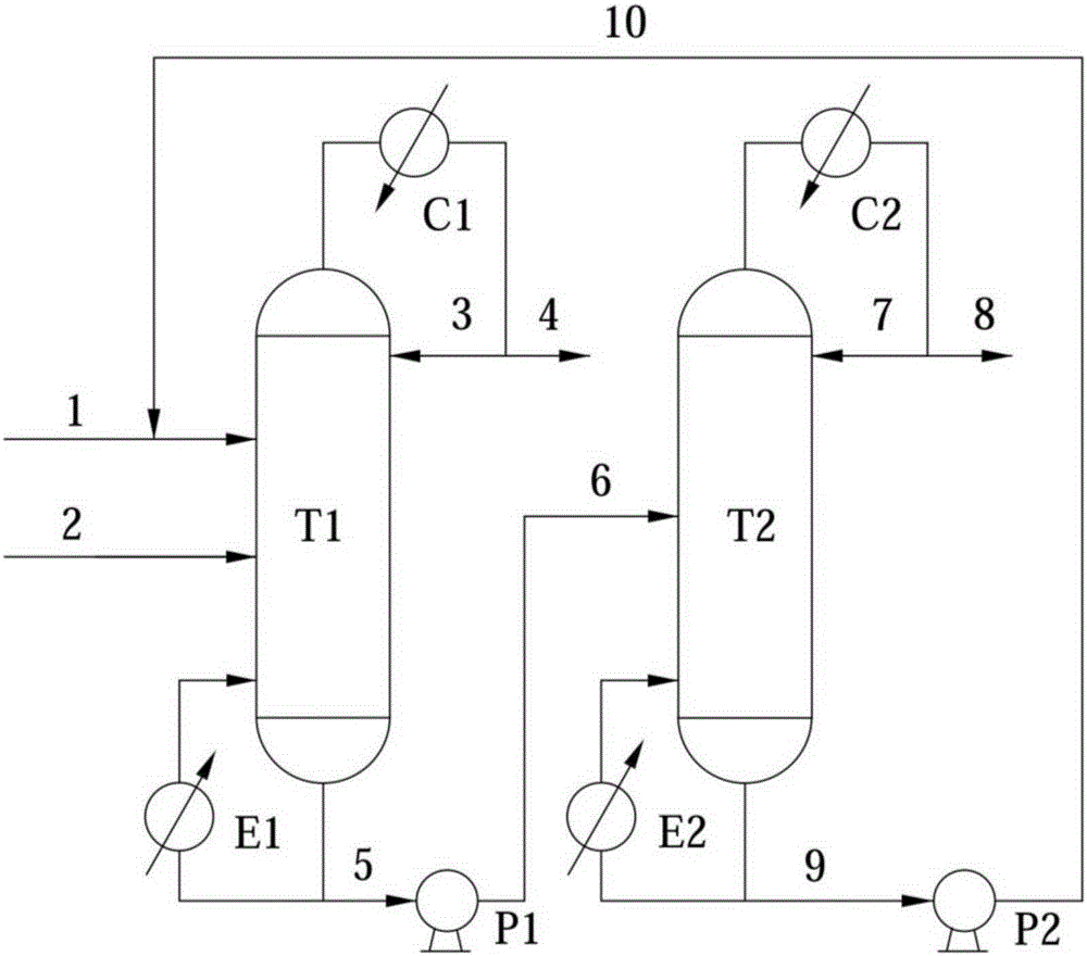 Method of separating mixture of tert-amyl alcohol and benzene by extractive distillation