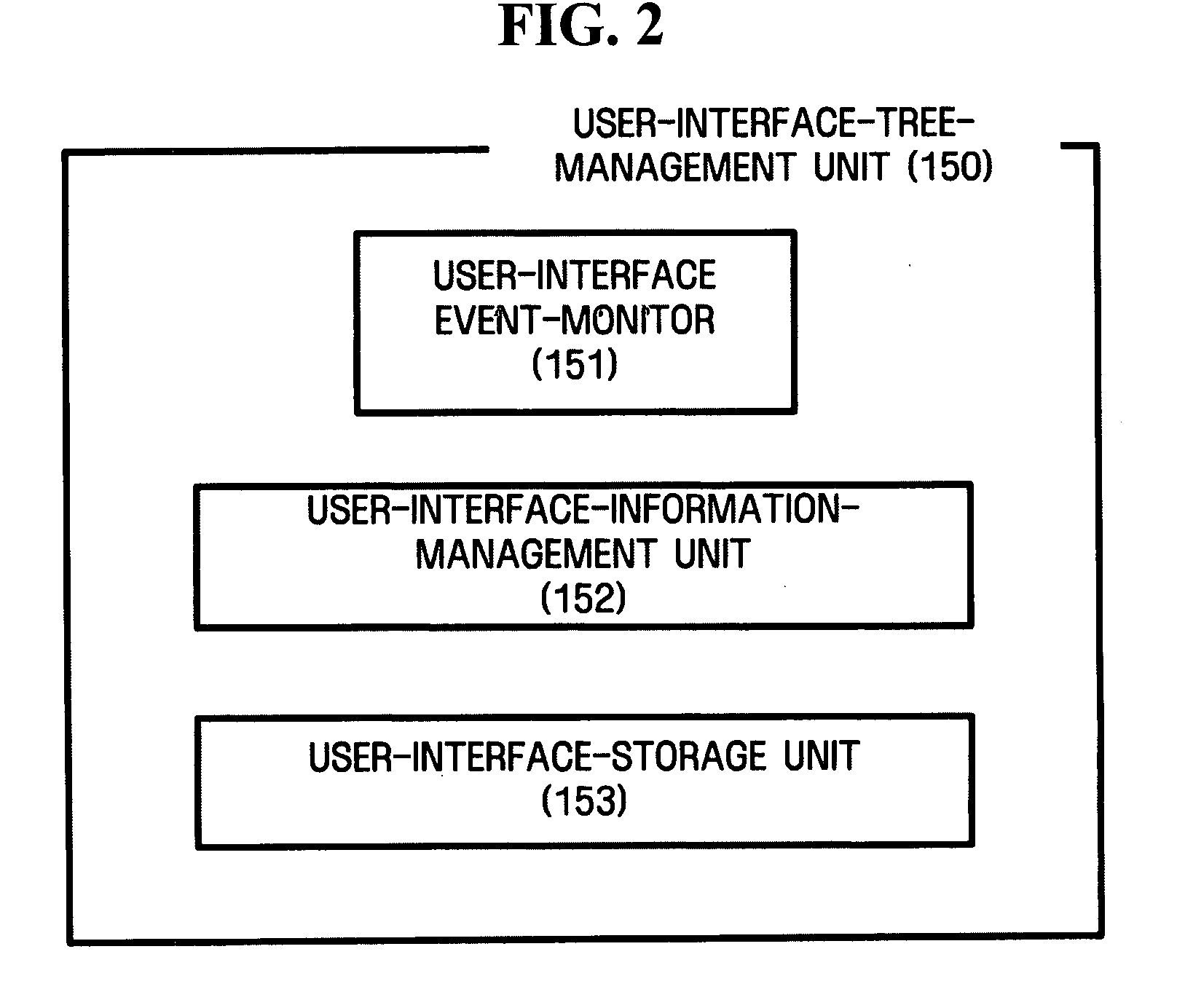 Apparatus and method for setting user interface according to user preference