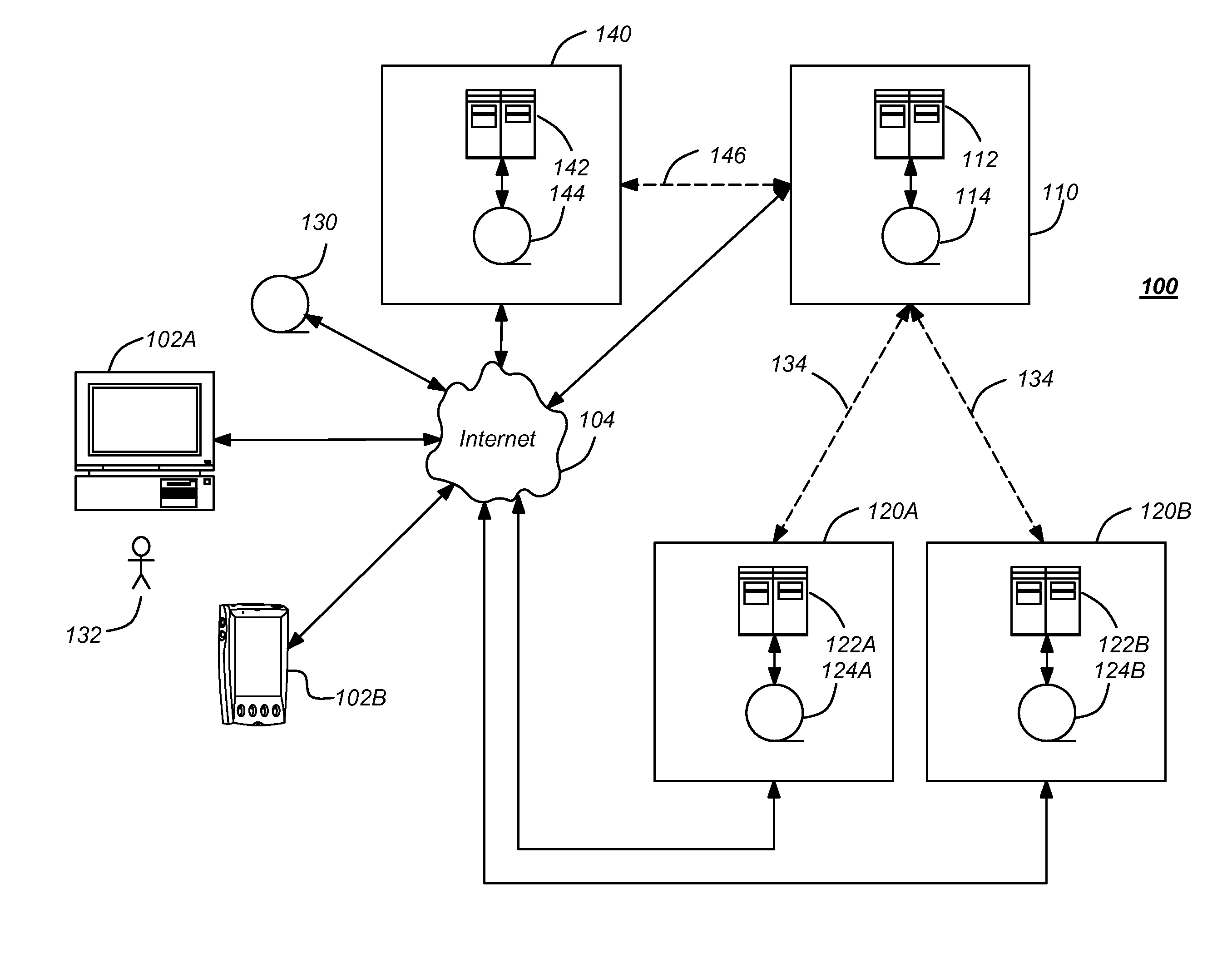 Bandwidth allocation with modified seek function