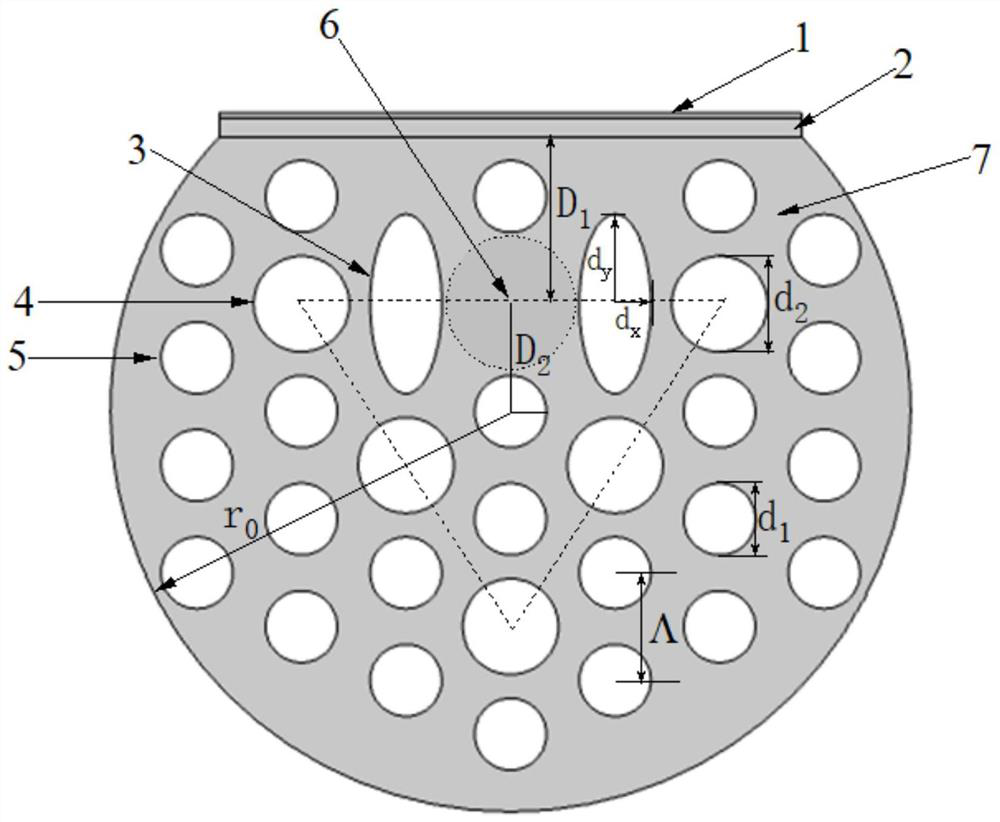 A surface plasmon quasi-d-type photonic crystal fiber sensor