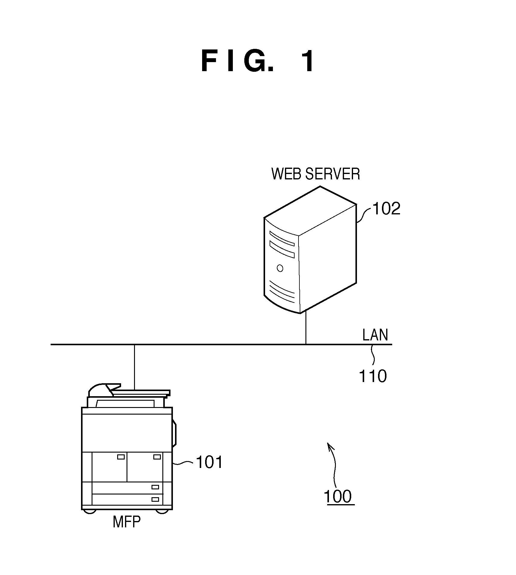Information processing apparatus, control method therefor, and storage medium