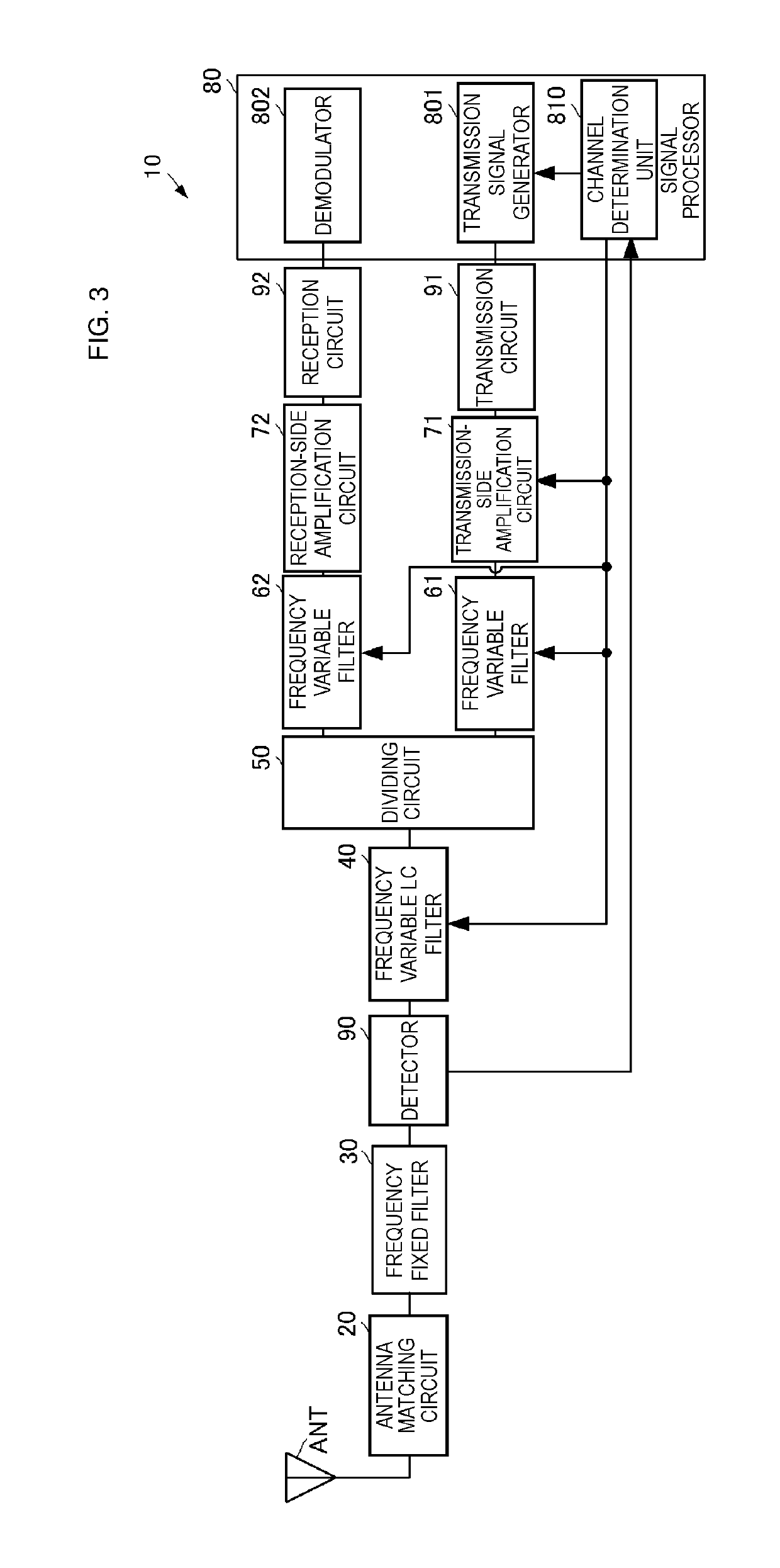 High-frequency front end circuit and communication apparatus