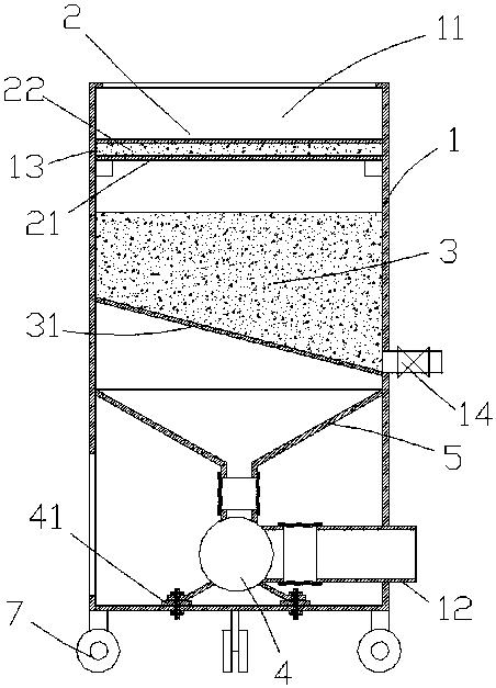 A vertical integrated activated carbon adsorption device