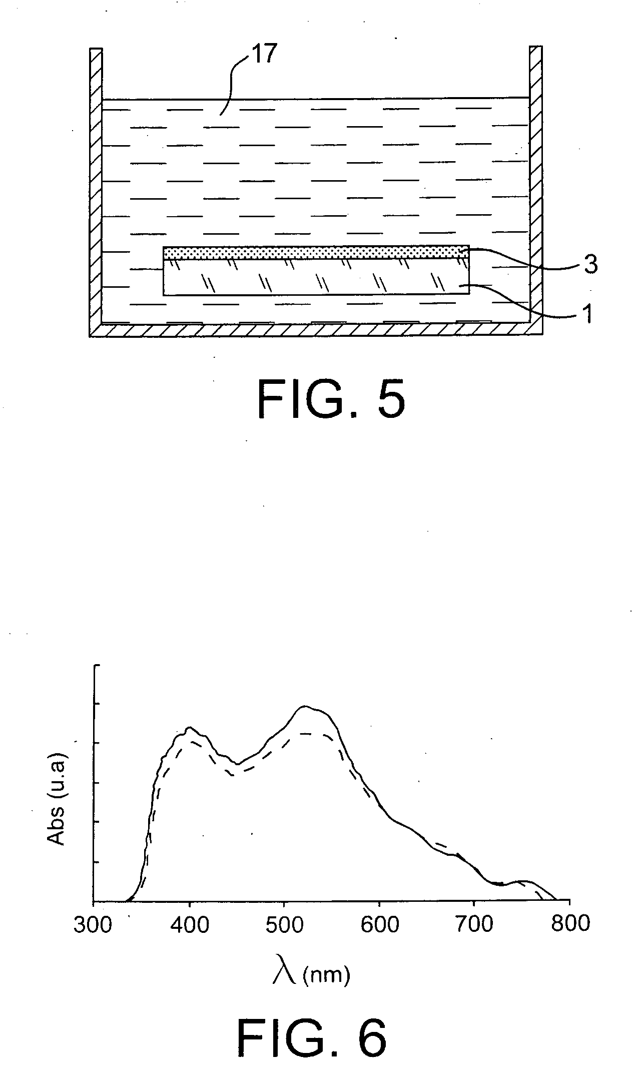 Process for producing thin photosensitized semiconducting films