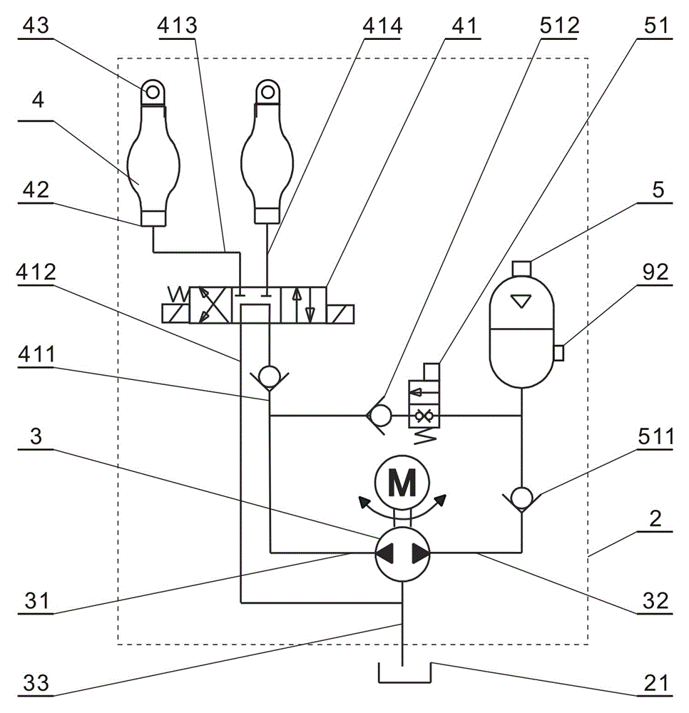 Robotic Bionic Hydraulic System