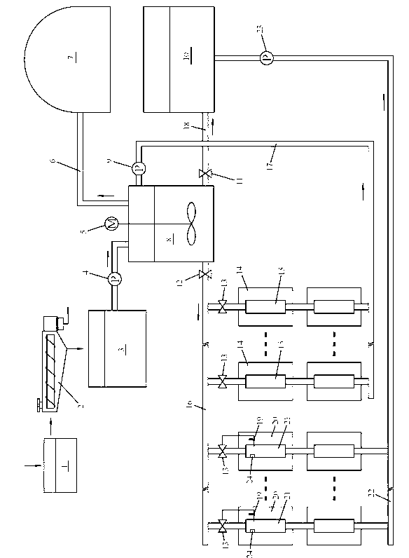 System for using waste heat of fermentation broth and biogas slurry obtained by anaerobic fermentation biogas production and use method therefor