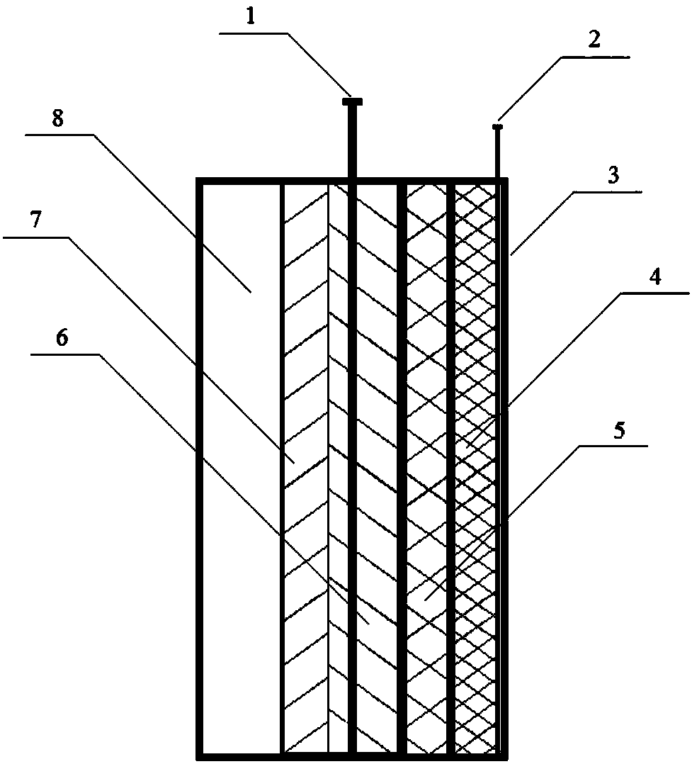 Lithium-oxygen battery and preparation method thereof