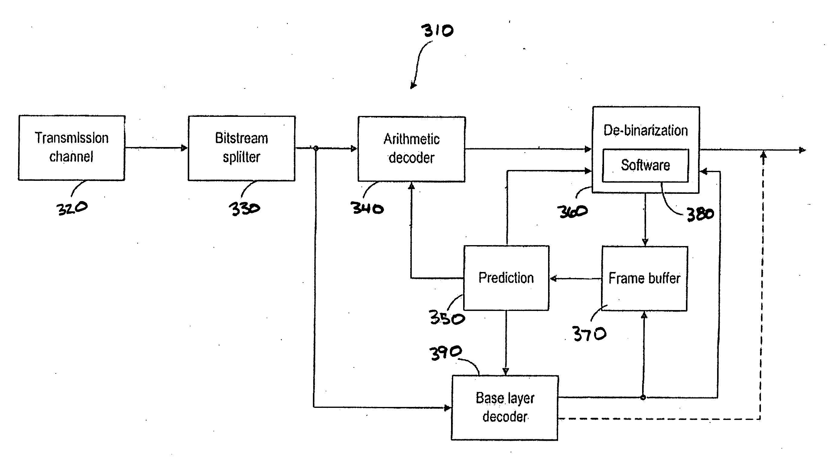 Method and system for entropy decoding for scalable video bit stream