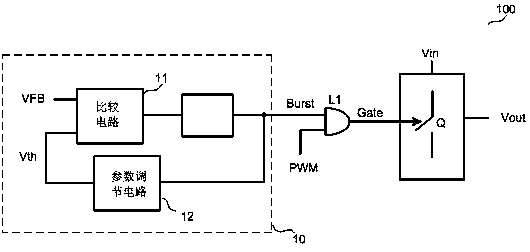 Control circuit, switch mode power supply circuit and standby control method