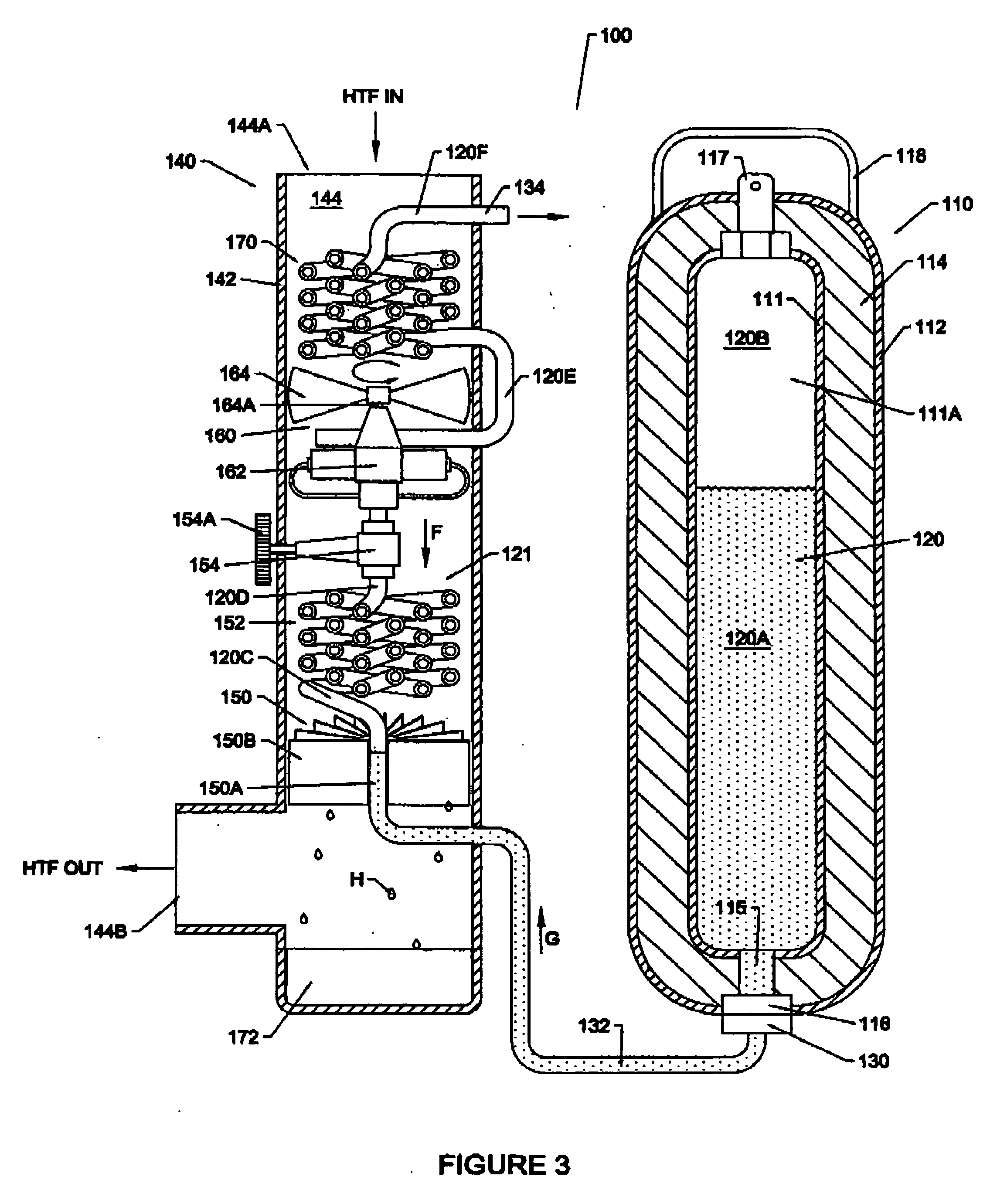 Apparatus and methods for providing a flow of a heat transfer fluid in a microenvironment