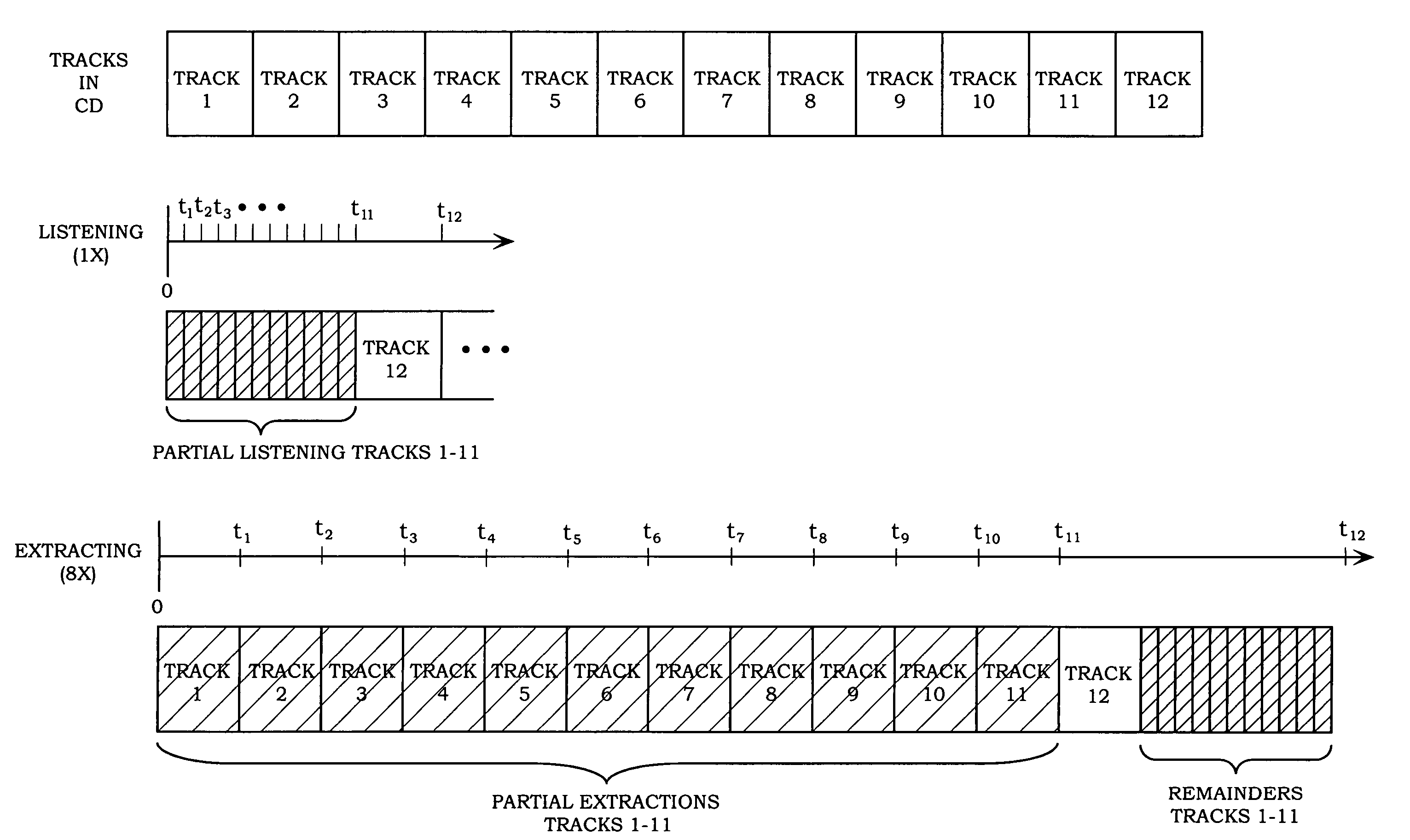 Audio system for storing audio data files