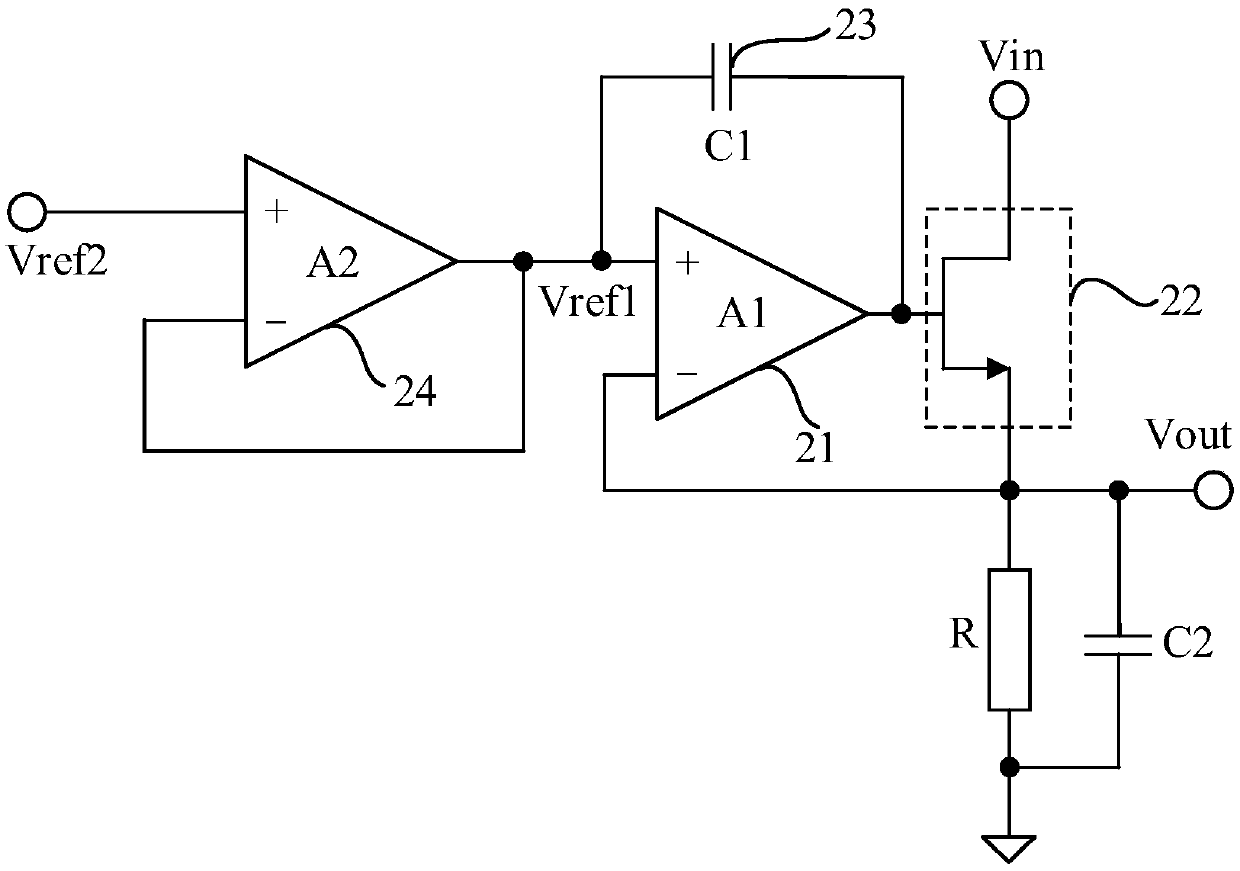 Low dropout linear voltage regulator and direct-current regulated power supply