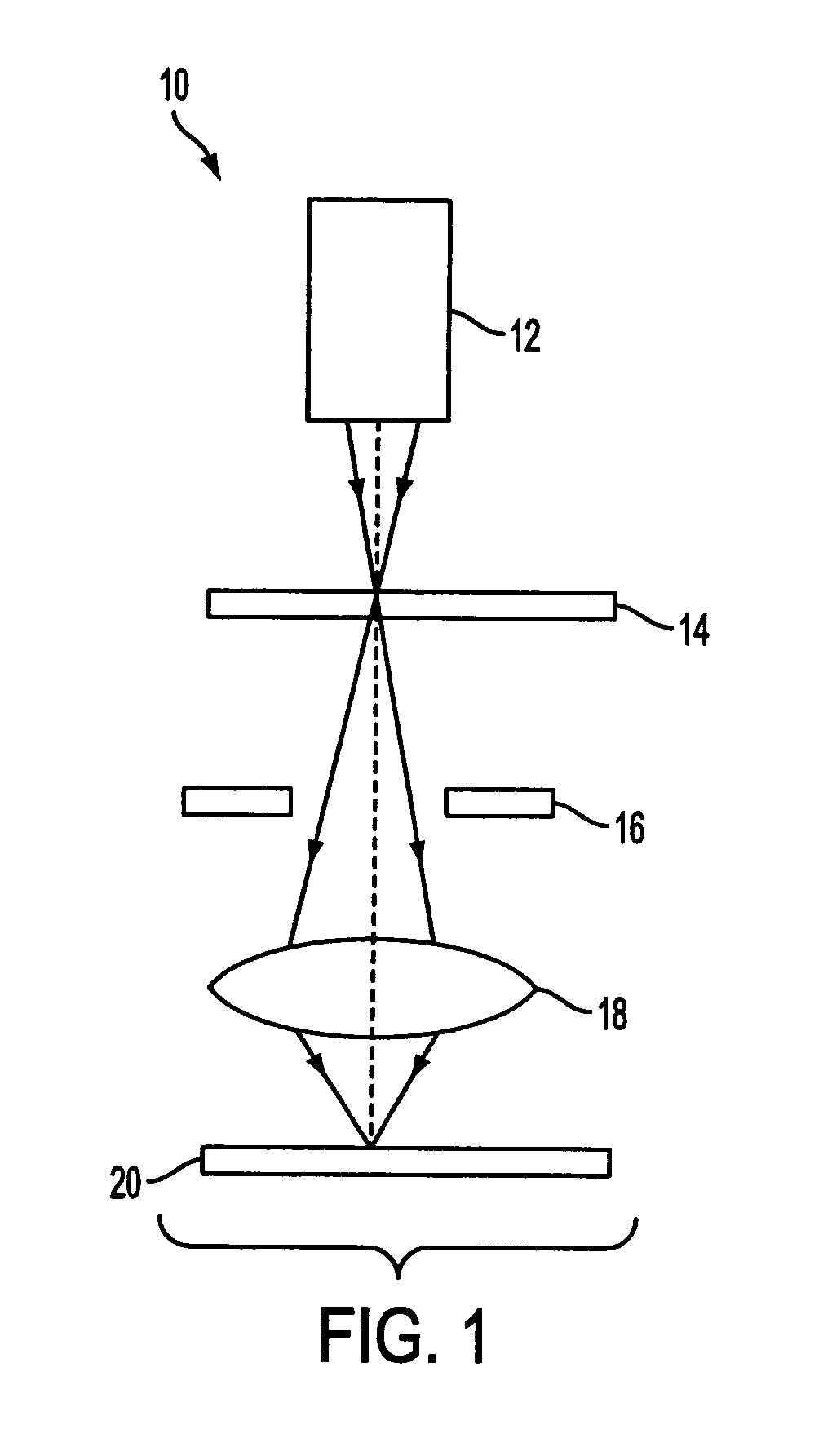 Method and apparatus for providing lens aberration compensation by illumination source optimization
