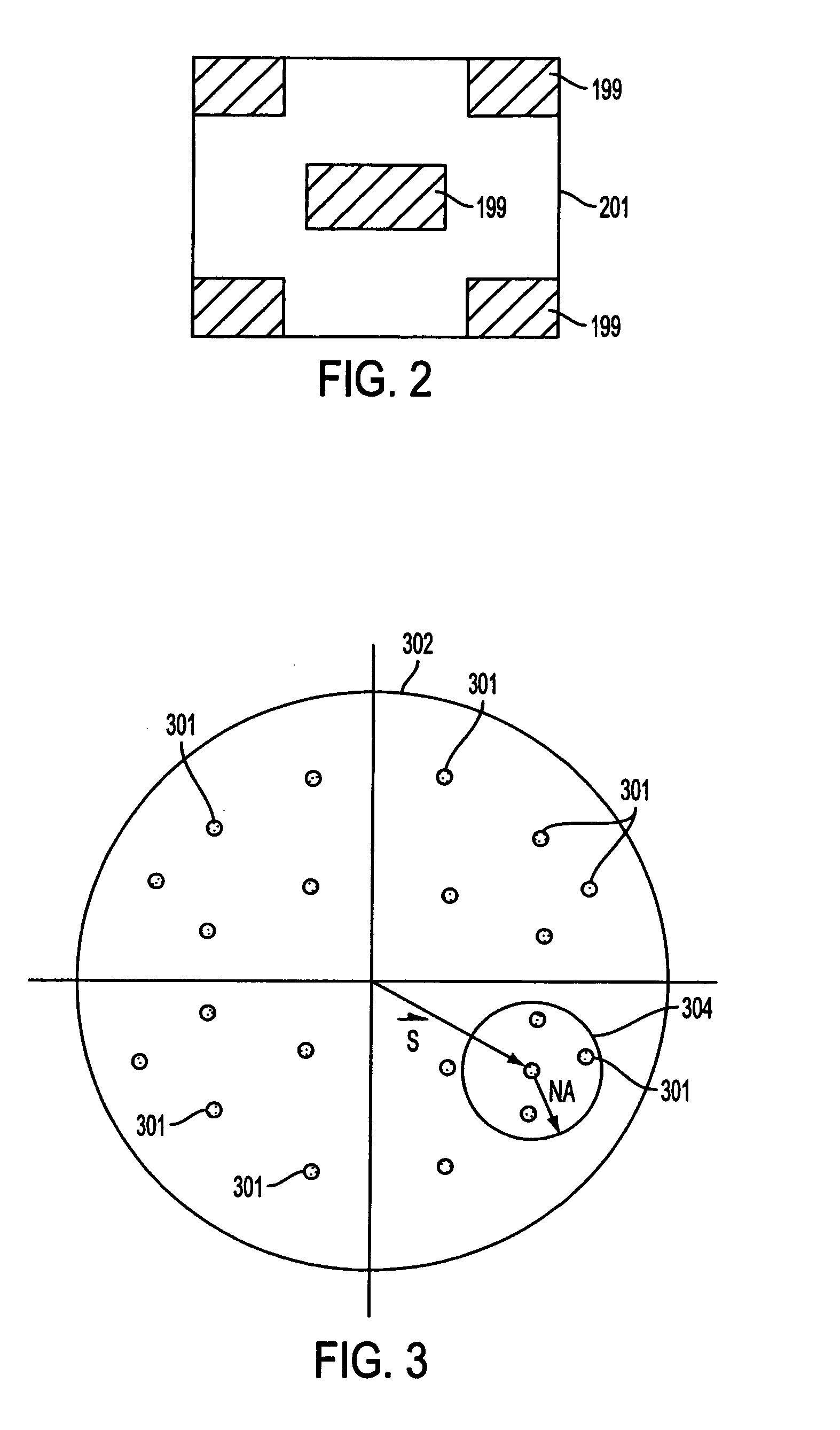 Method and apparatus for providing lens aberration compensation by illumination source optimization