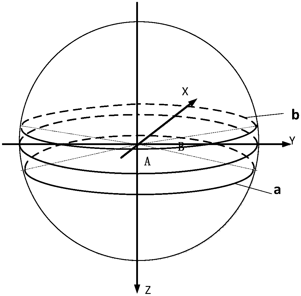 Star sensor installation and layout method based on remote sensing satellite gaze gesture