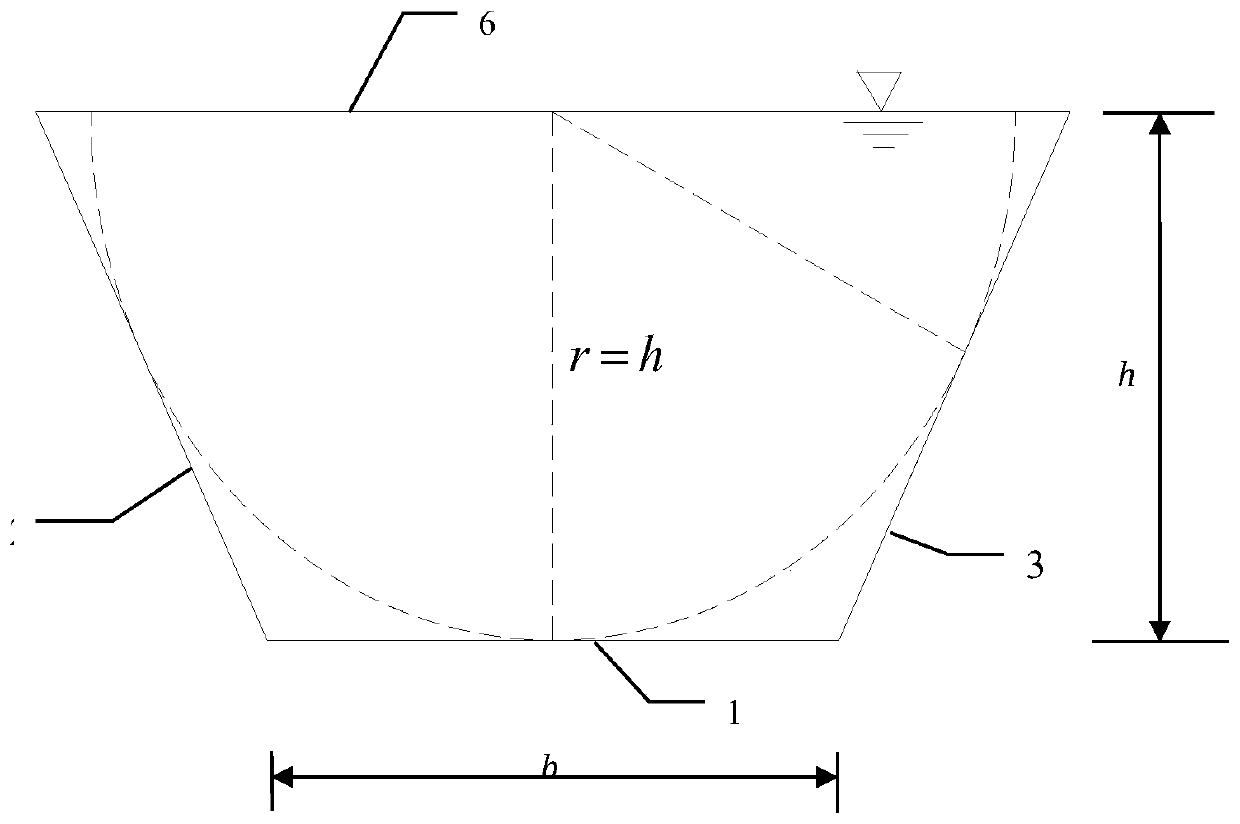 A solution method for open channel water delivery channel under ice sheet and its optimal hydraulic section