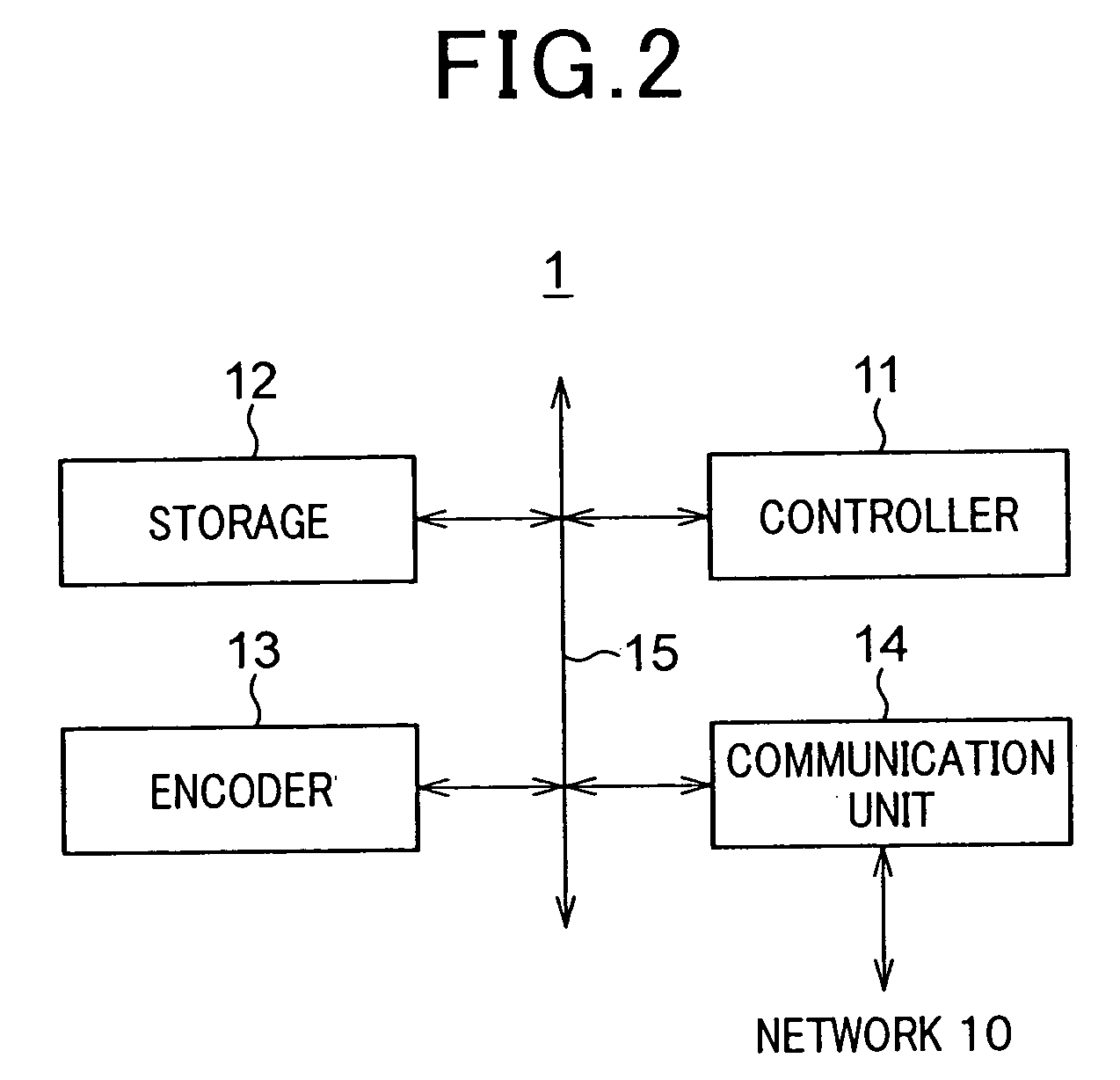Connection mode setting apparatus, connection mode setting method, connection mode control apparatus, connection mode control method and so on