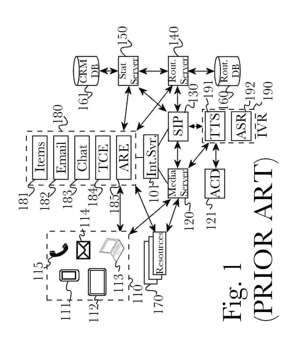 System and methods for using conversational similarity for dimension reduction in deep analytics