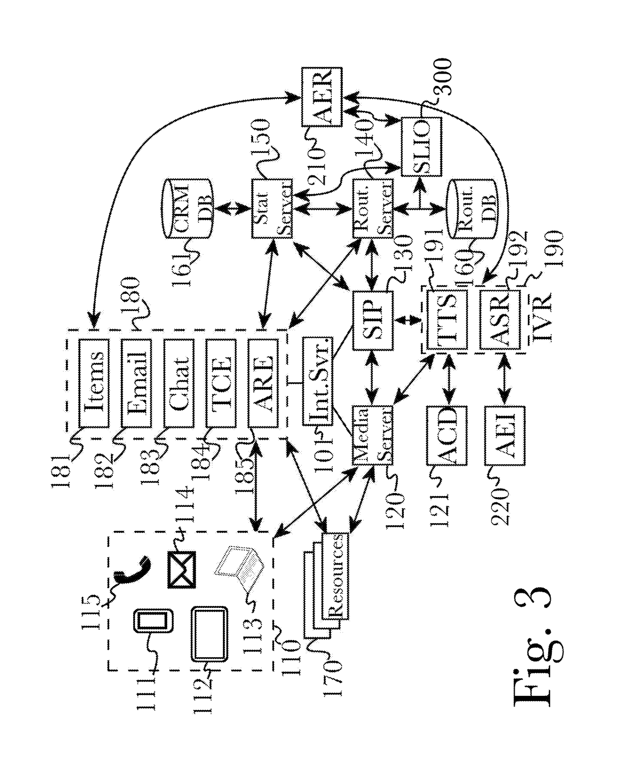 System and methods for using conversational similarity for dimension reduction in deep analytics