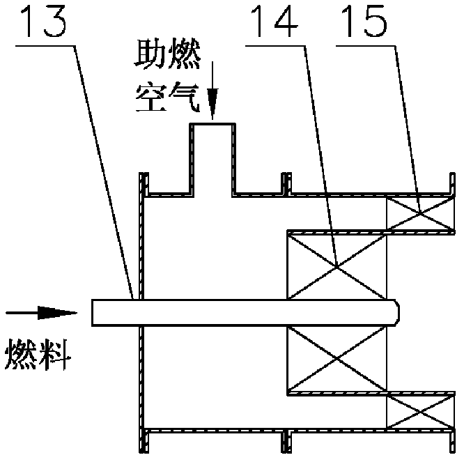 Fuel oil/gas boiler for reducing emission of nitric oxides and method