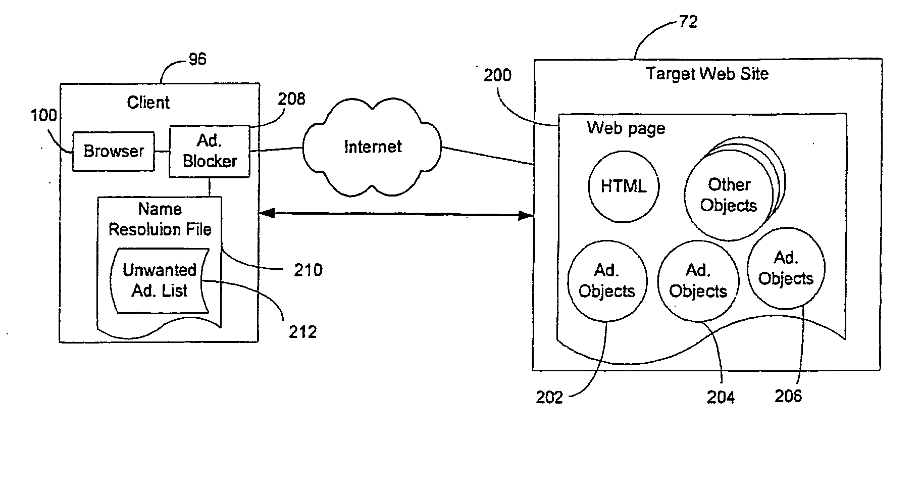 System and method for evaluating and enhancing source anonymity for encrypted web traffic