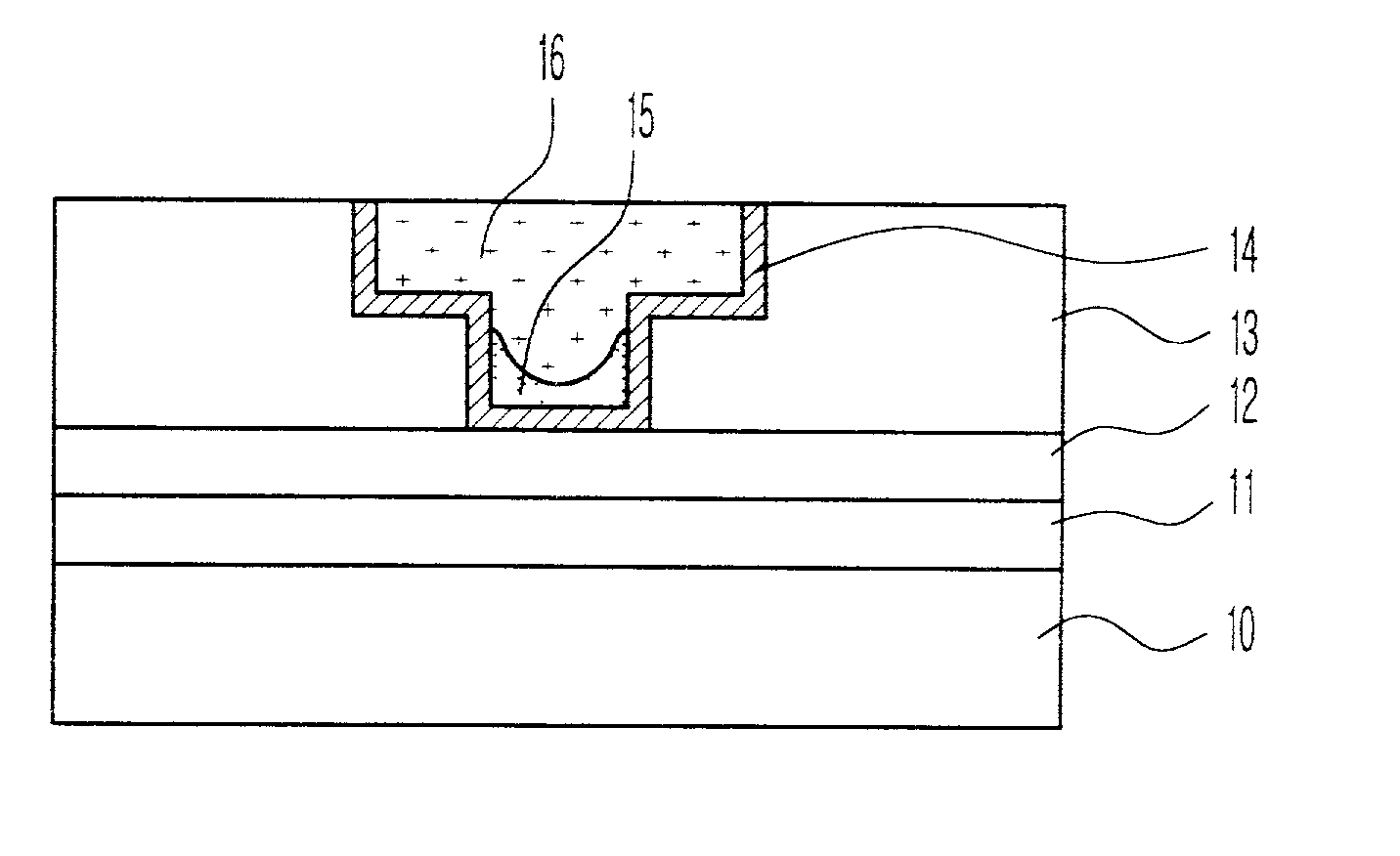 Method of forming a metal wiring in a semiconductor device