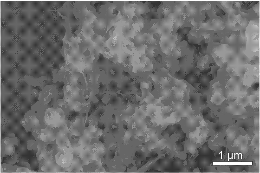 Nano barium hydroxide/graphene nano composite material and preparation method