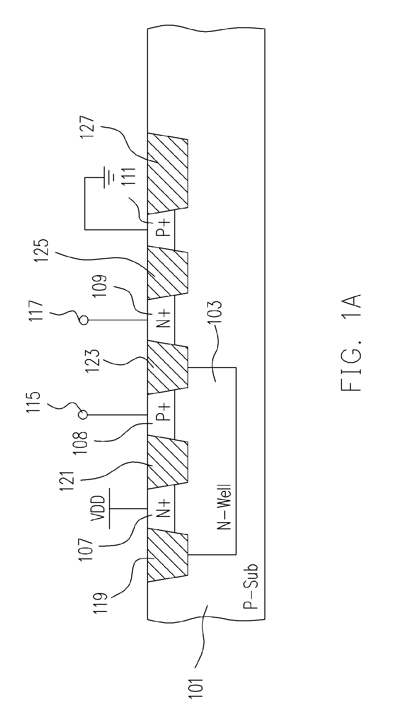 Double-triggered silicon controlling rectifier and electrostatic discharge protection circuit thereof