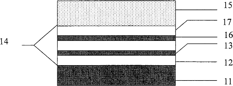 A multilayer back reflector structure for thin film solar cells