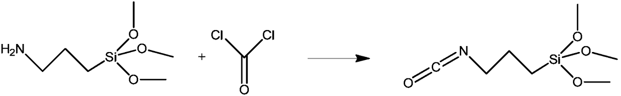 Method for preparing 3-isocyanatopropyltrimethoxysilane