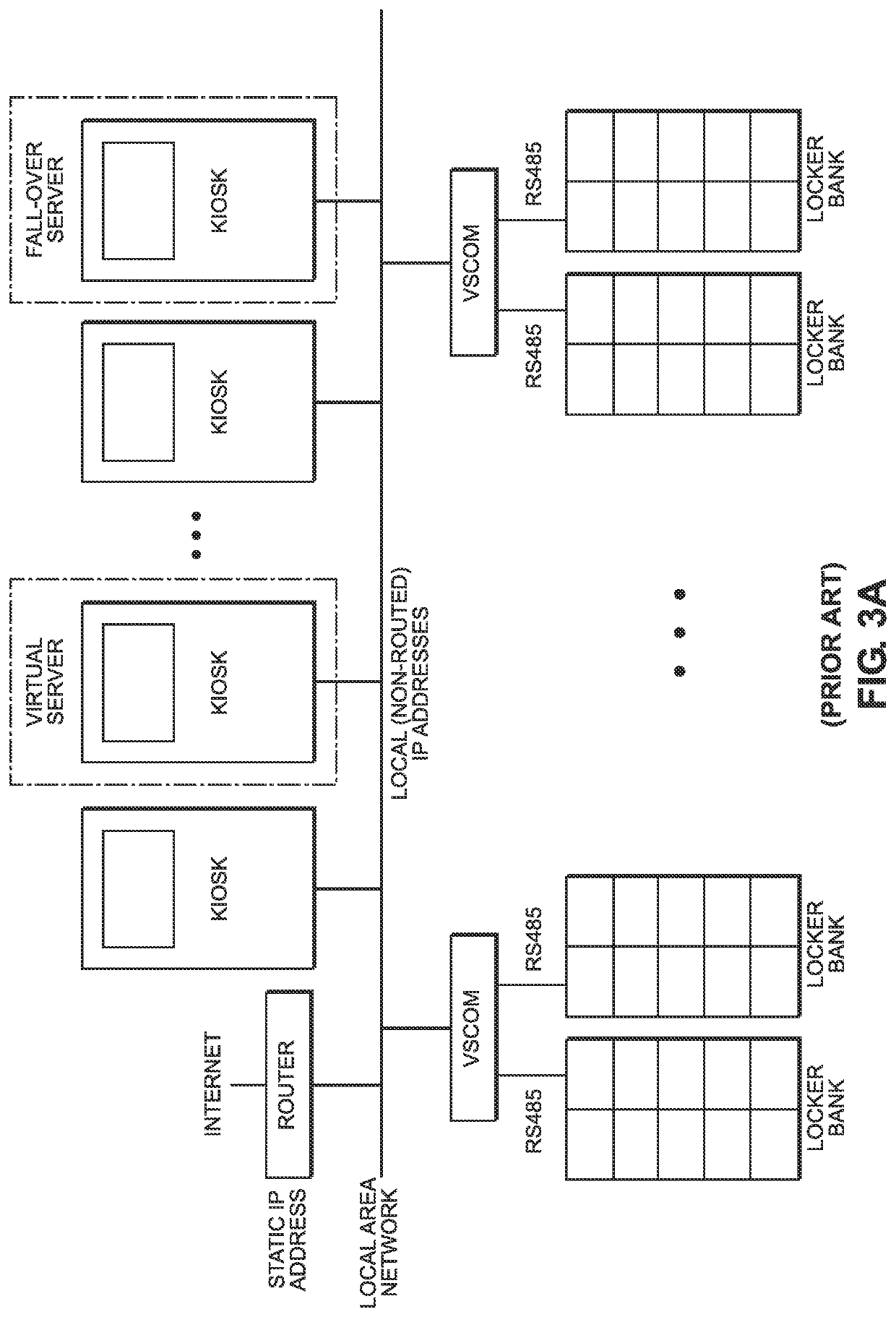 Wireless network, mobile systems and methods for controlling access to lockers, strollers, wheel chairs and electronic convenience vehicles provided with machine-readable codes scanned by mobile phones and computing devices