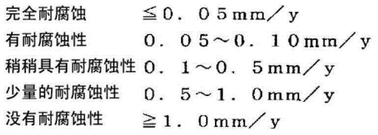 Production method for 1-chloro-3,3,3-trifluoropropene