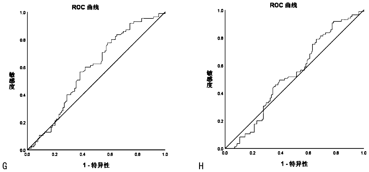 Tumor-associated autoantibody and tumor marker combined detection kit