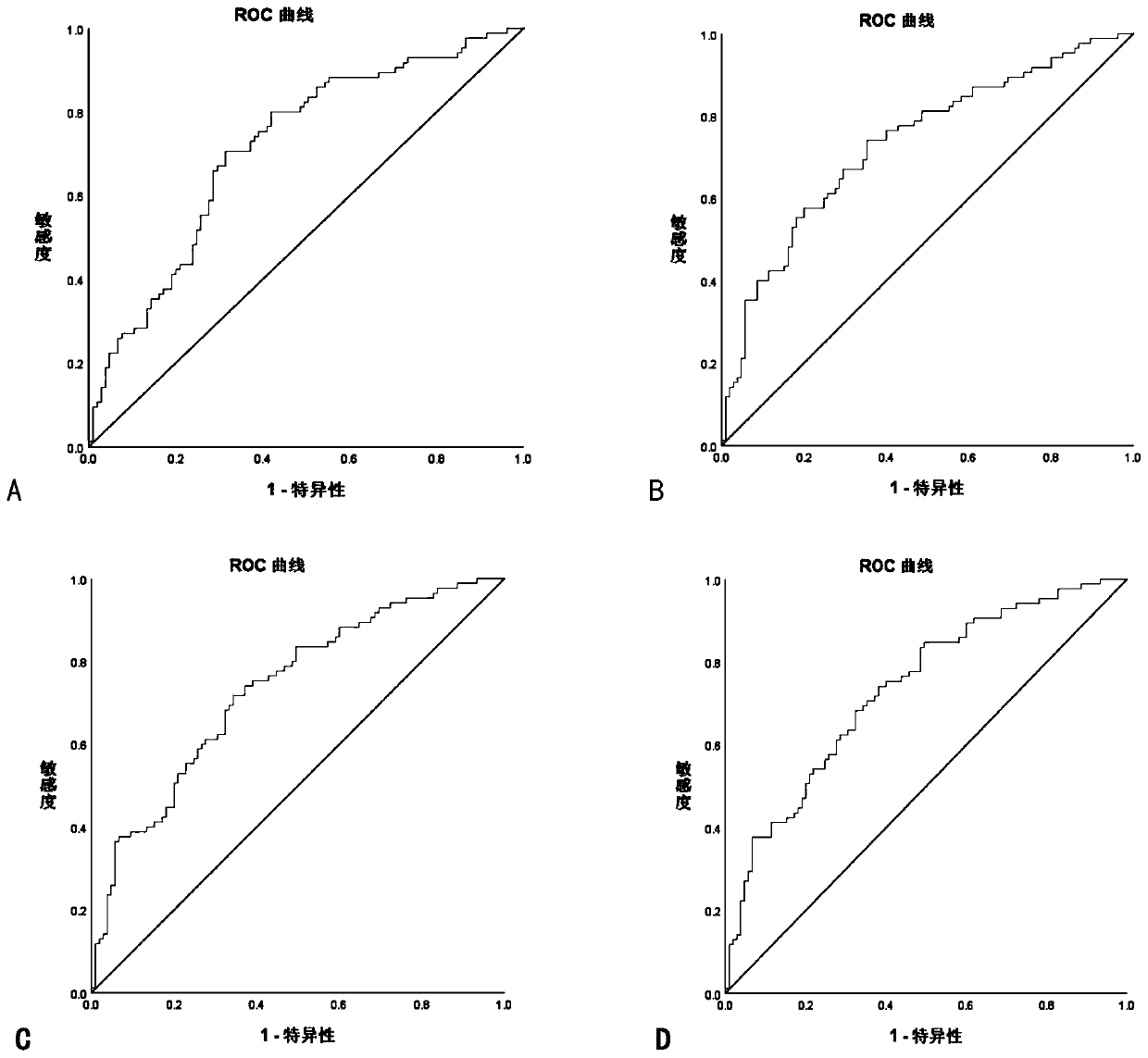 Tumor-associated autoantibody and tumor marker combined detection kit