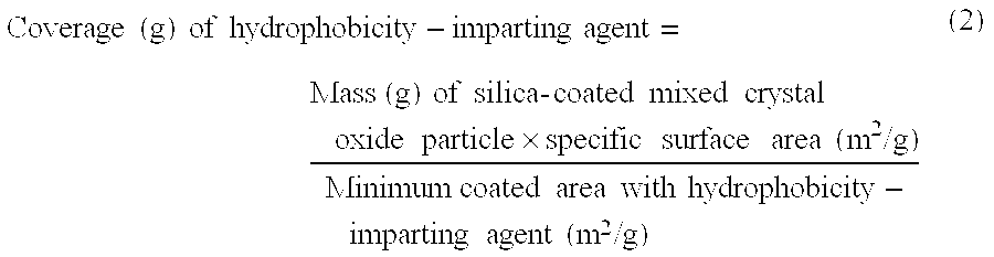 Silica-coated mixed crystal oxide particle, production process thereof and cosmetic material using the same