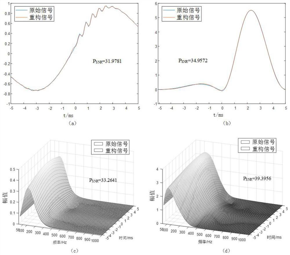 High-speed protection method suitable for T-connection type sending-out line of new energy station and application of high-speed protection method