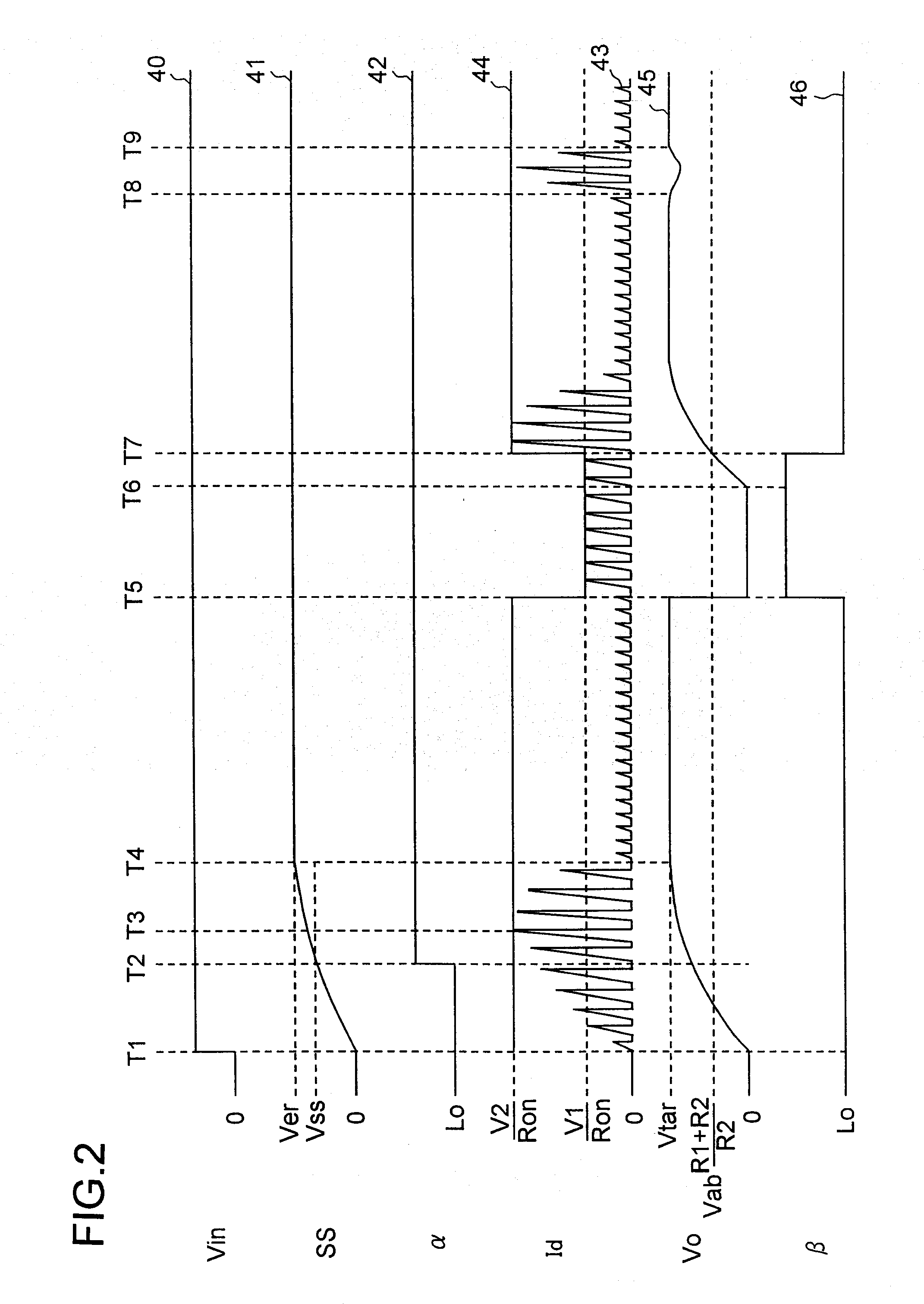 Overcurrent Detection Circuit and Power Supply Apparatus Provided Therewith