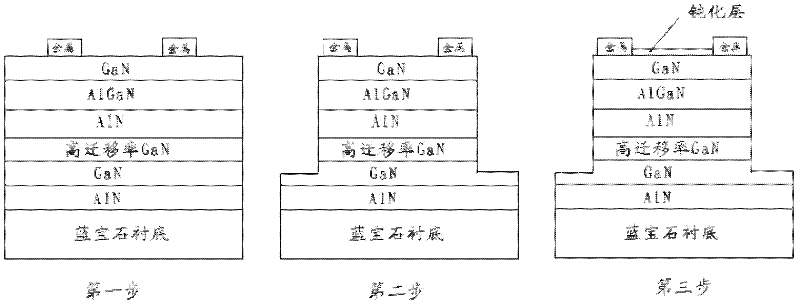 Hall element of two-dimensional electronic gas structure and manufacturing method thereof
