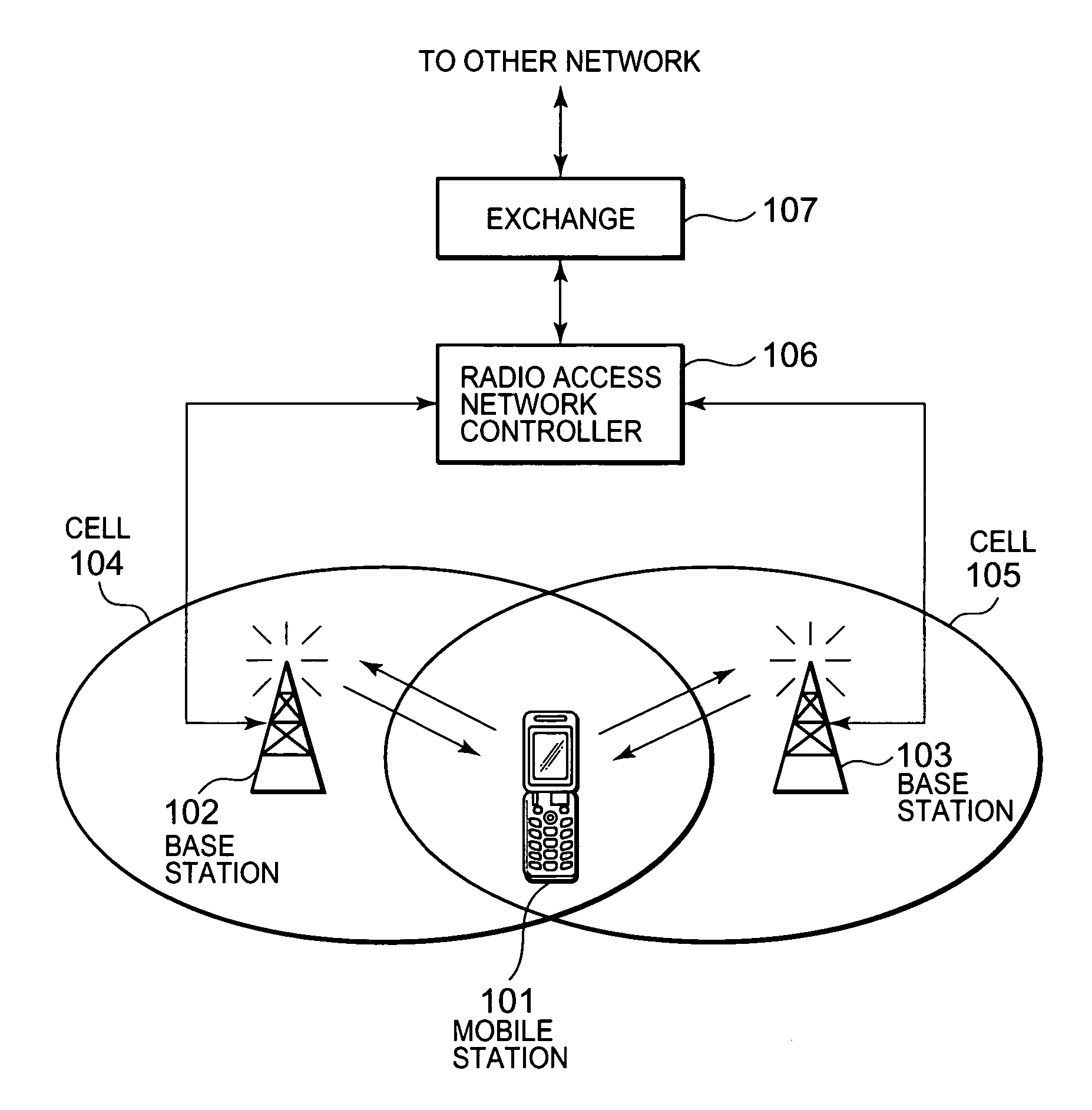 Base station, mobile station and control method therefor