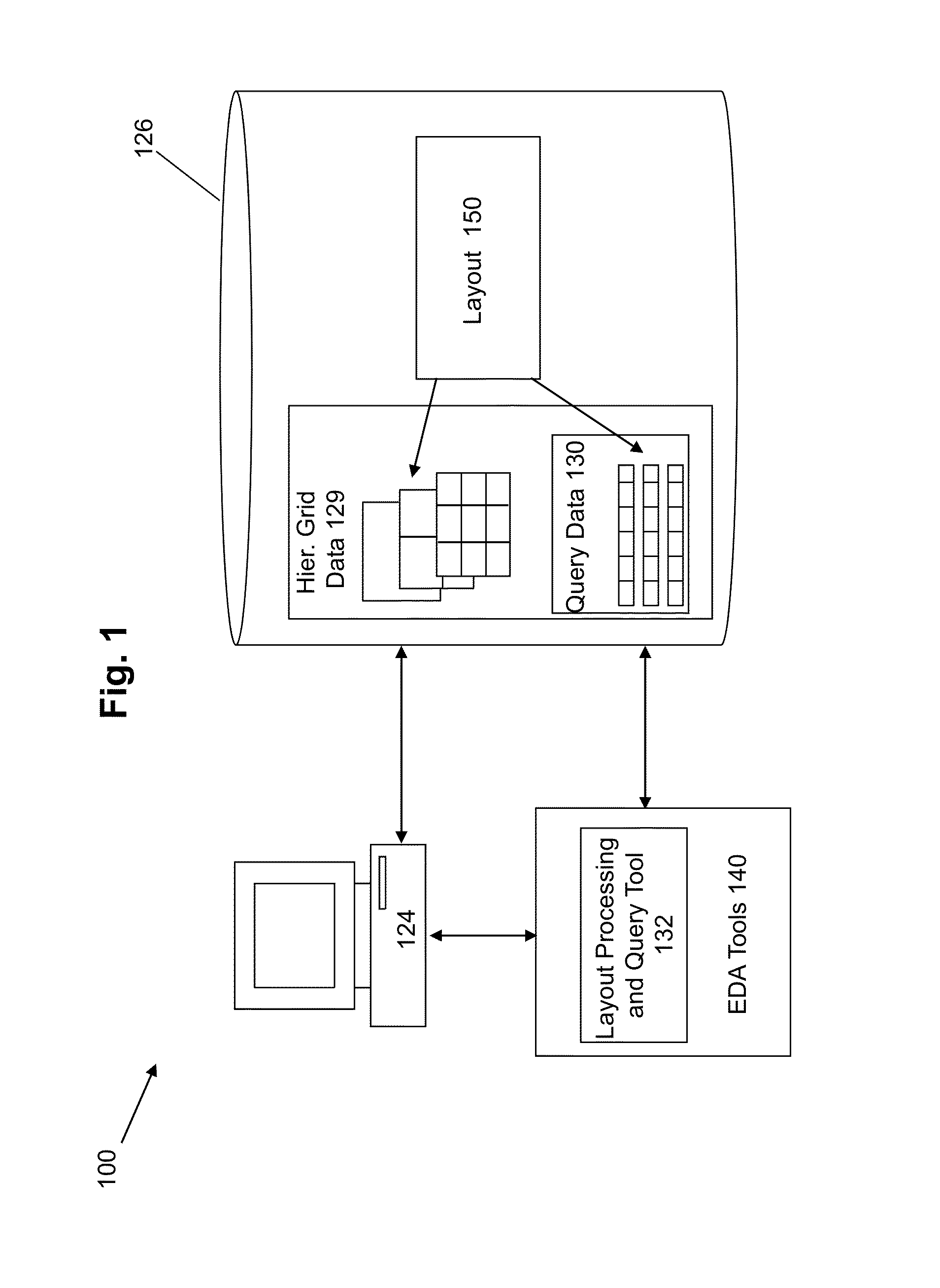 Method and mechanism for performing region query using hierarchical grids