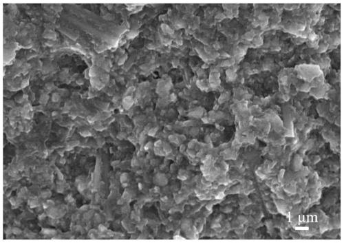 Resin infiltration zero-dimensional/one-dimensional porous ceramic composite material for dental restoration, and a preparation method thereof